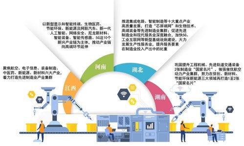多措并举发力先进制造业 中部地区挺起智能制造“脊梁”
